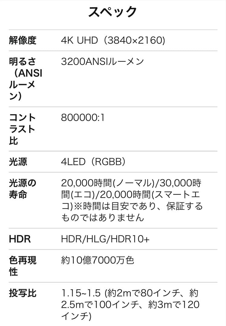 値下げ！BenQ HT4550i 4Kプロジェクター本体