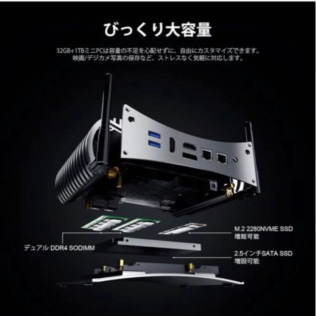 chatreey ミニ第12世代インテルcorei5-1235U