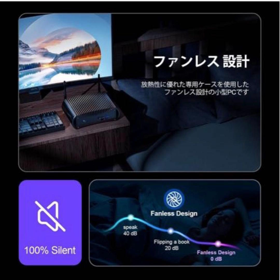 chatreey ミニ第12世代インテルcorei5-1235U