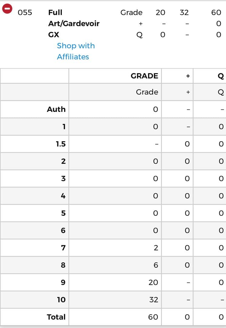 【PSA10】ポケモンカード　サーナイトGX SR 055/051