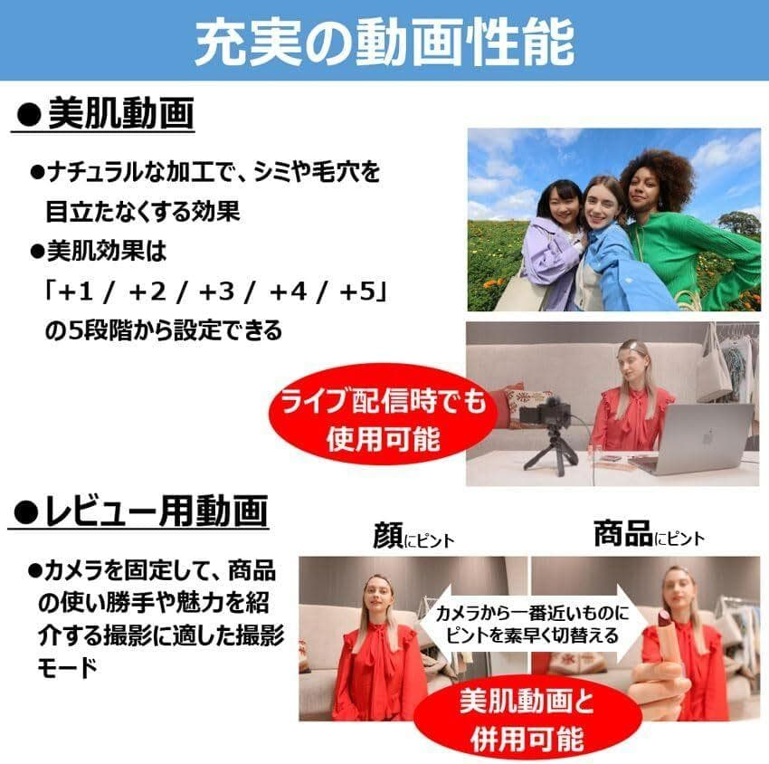 Canon Vlogカメラ・ PowerShot V1 PSV1