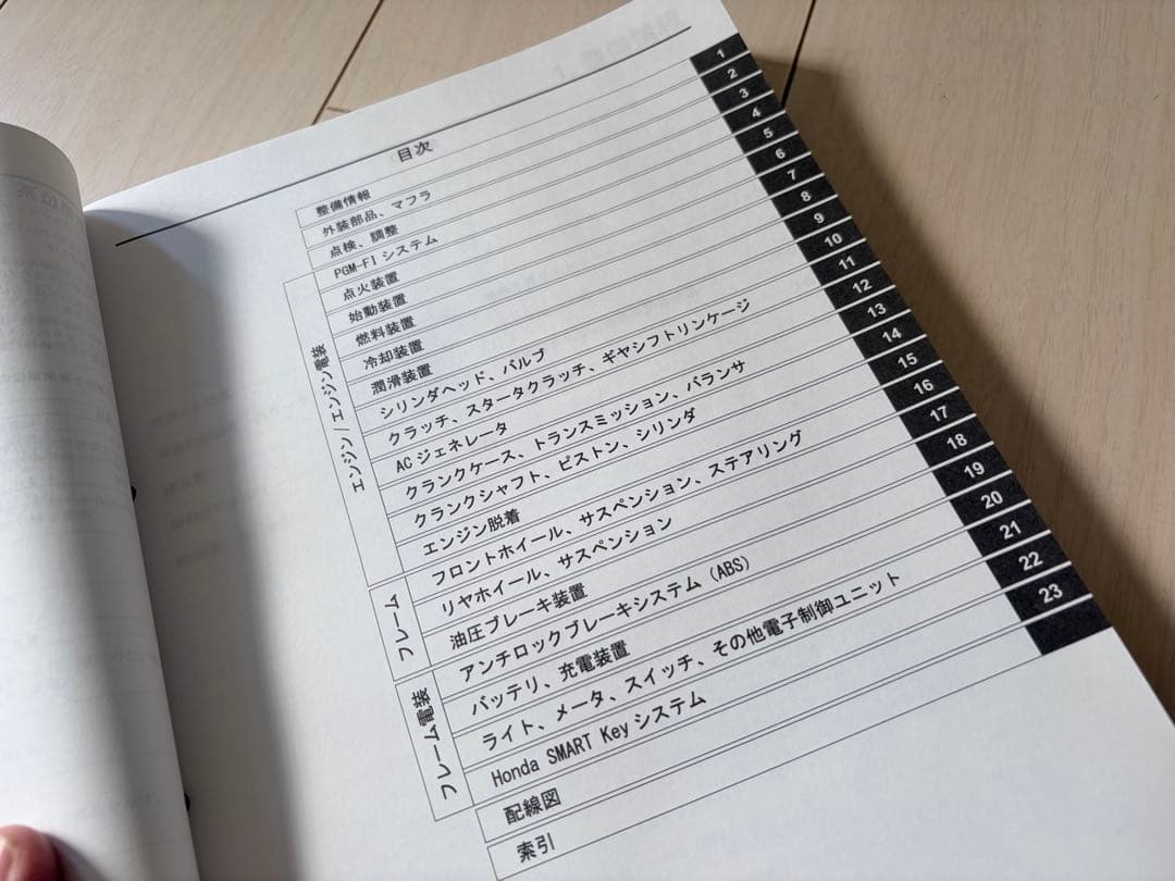 HONDA CBR1000RR-R サービスマニュアル SC82