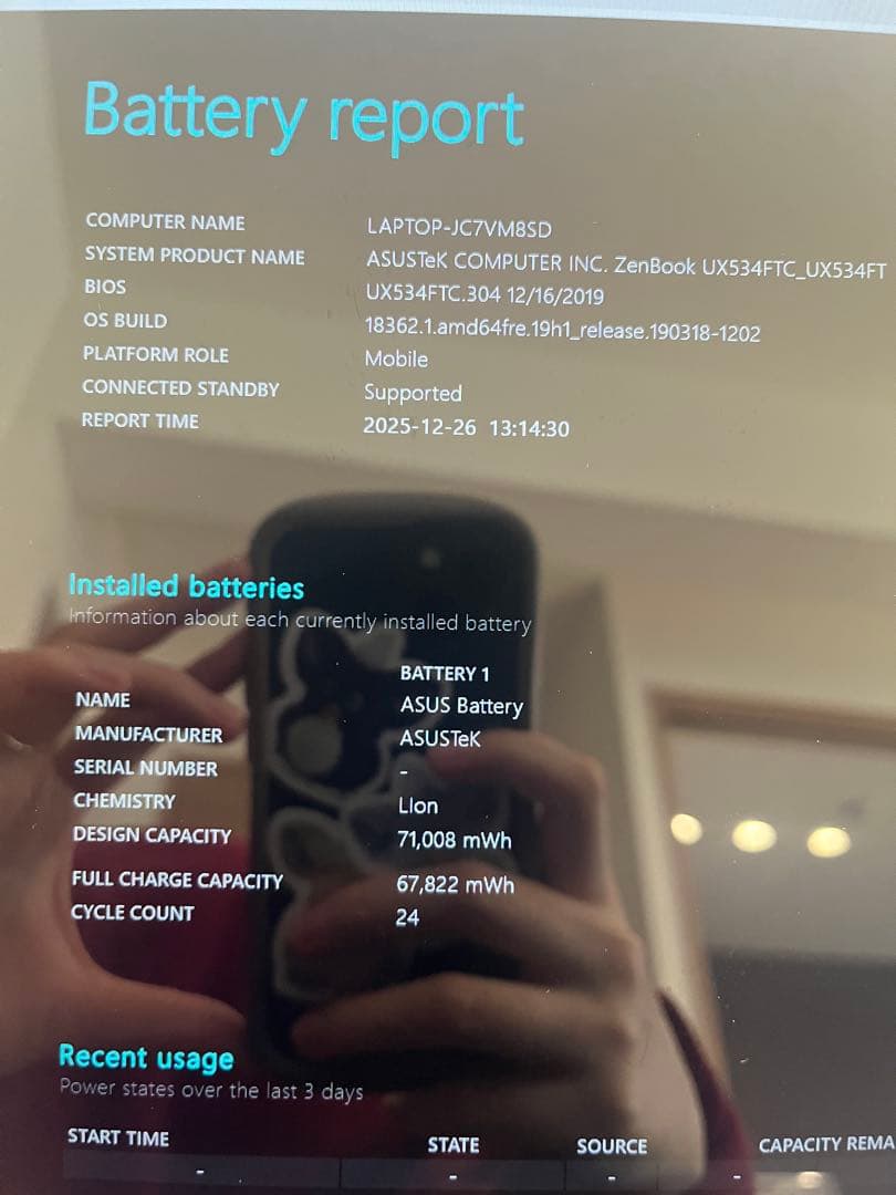 Windowsノート本体 ASUS ZenBook15 UX534F