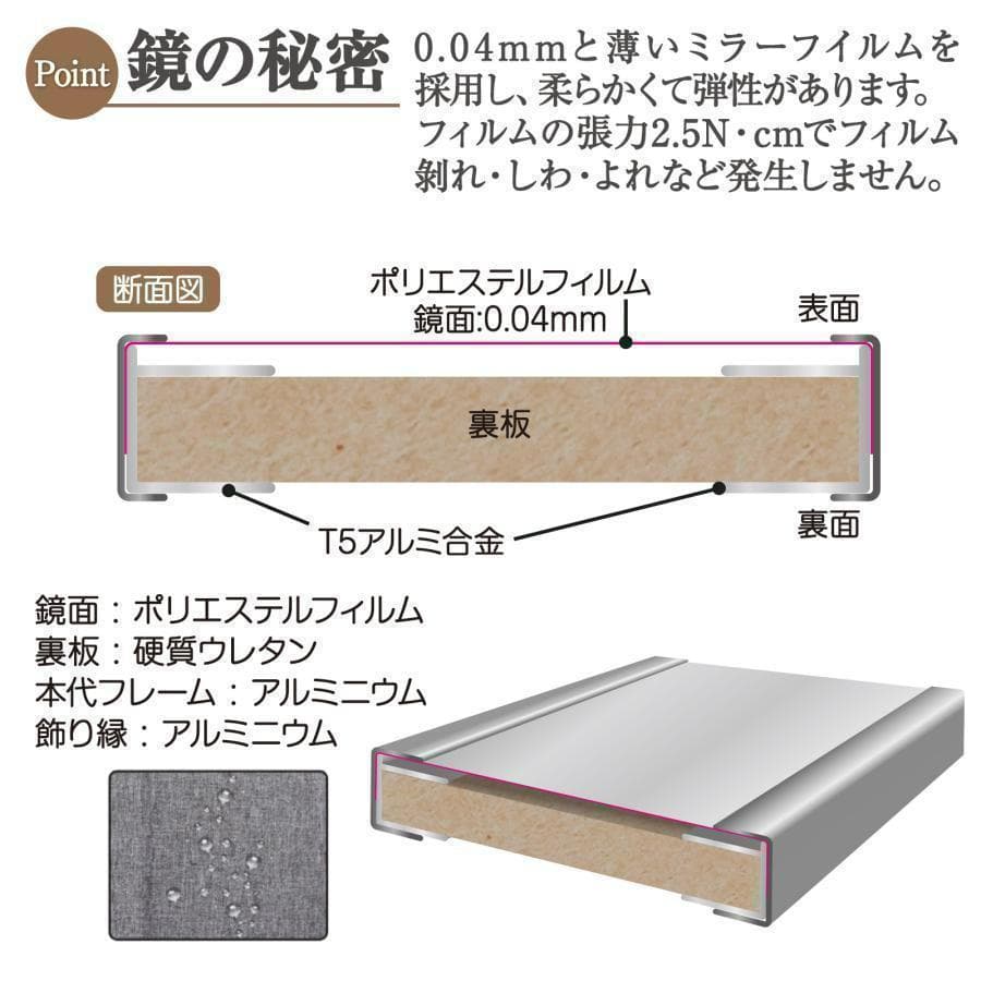 【中古】ダンスミラー 割れない鏡 幅100x160cm 姿見 金色 4番