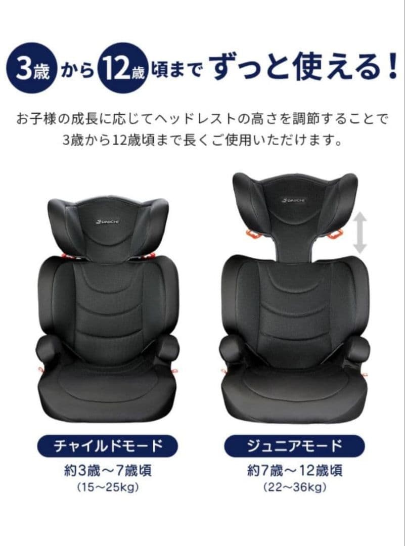 ち*こ様 ほぼ新品未使用　ジュニアシート チャイルドシート　　3歳～11歳　IS