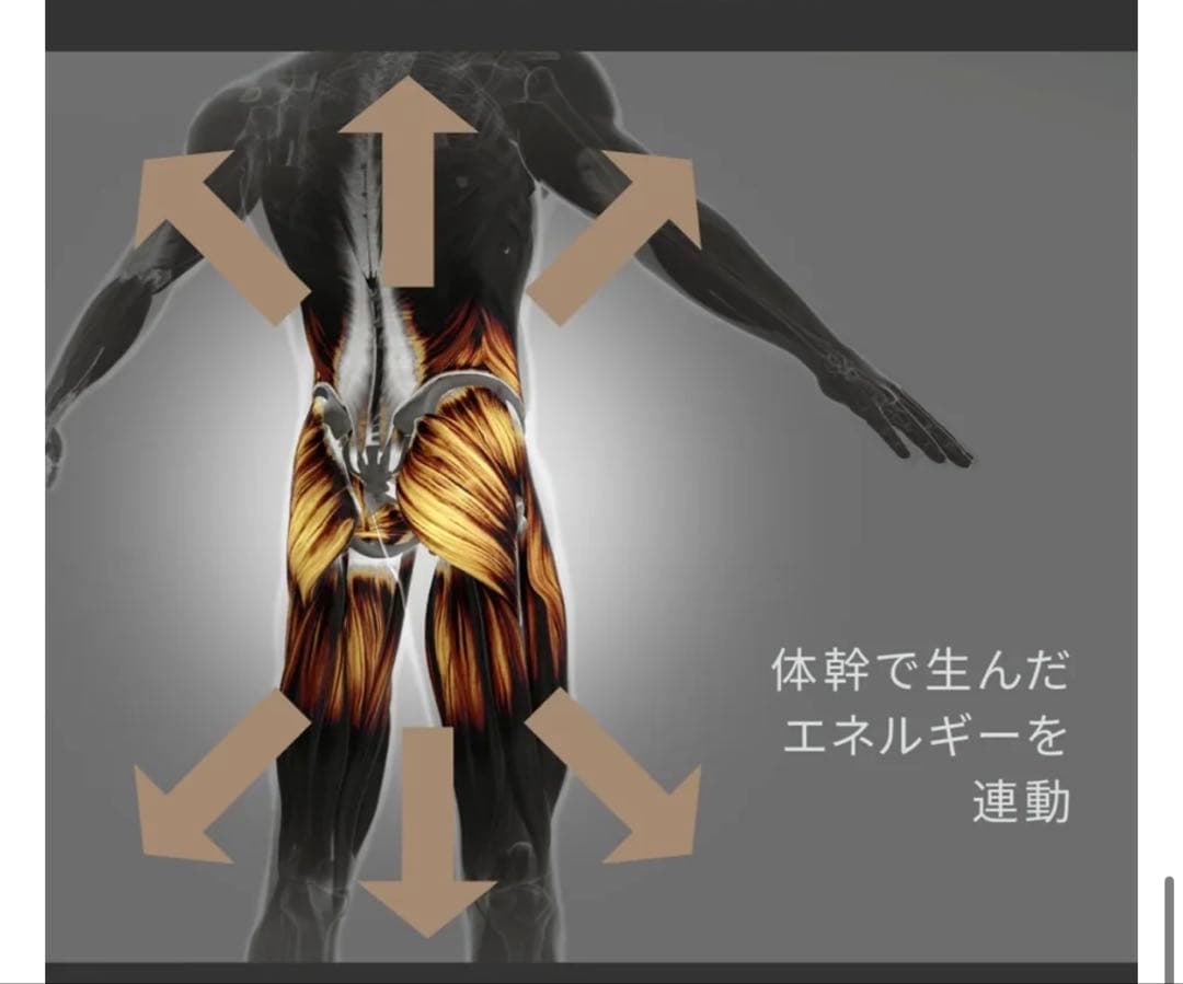 Core Energy X Mサイズ