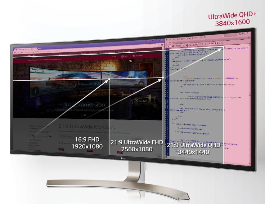 【超レア!】37.5曲面ワイドディスプレイ LG 38UC99-W