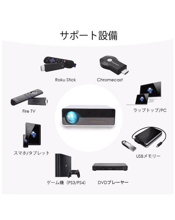 1080Pプロジェクター 4600lm リアル解像度1920×1080