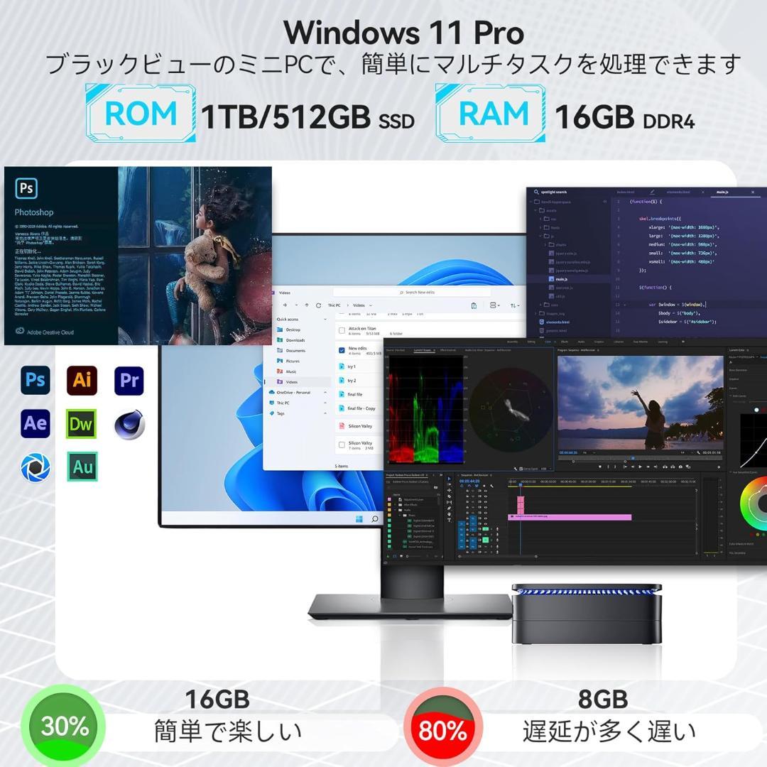 【新品同様】Blackview ミニPC MP60　Intel N150