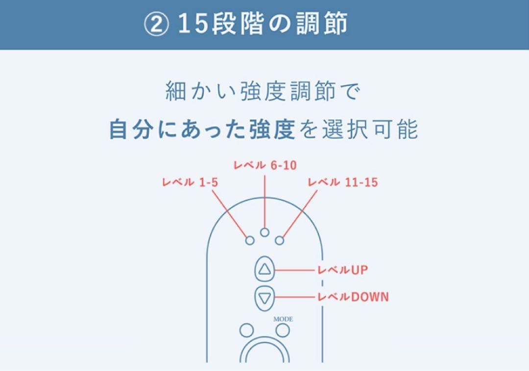 ＊新品・未使用＊ エルフェイス エー 美顔器 EMS目元ケア コードレス