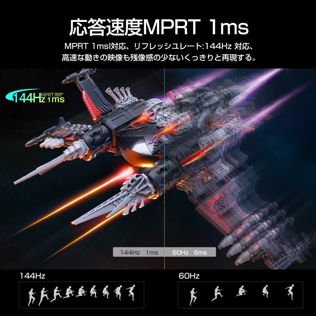 31.5インチ 4K 144Hz IPS HDR ゲーミングモニター可動スタンド