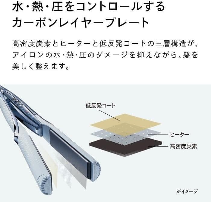 【新品・未開封】リファ ReFa STRAIGHT IRON PRO【ホワイト】