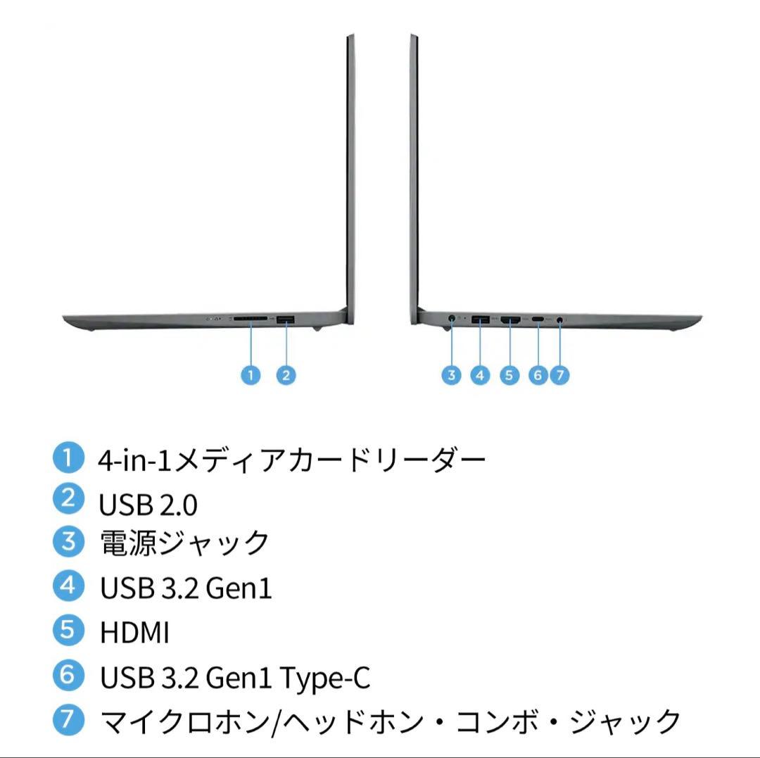 Lenovo IdeaPad Slim 170 14インチ ノートPC