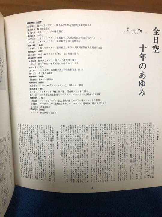 大空へ十年　全日本空輸株式会社