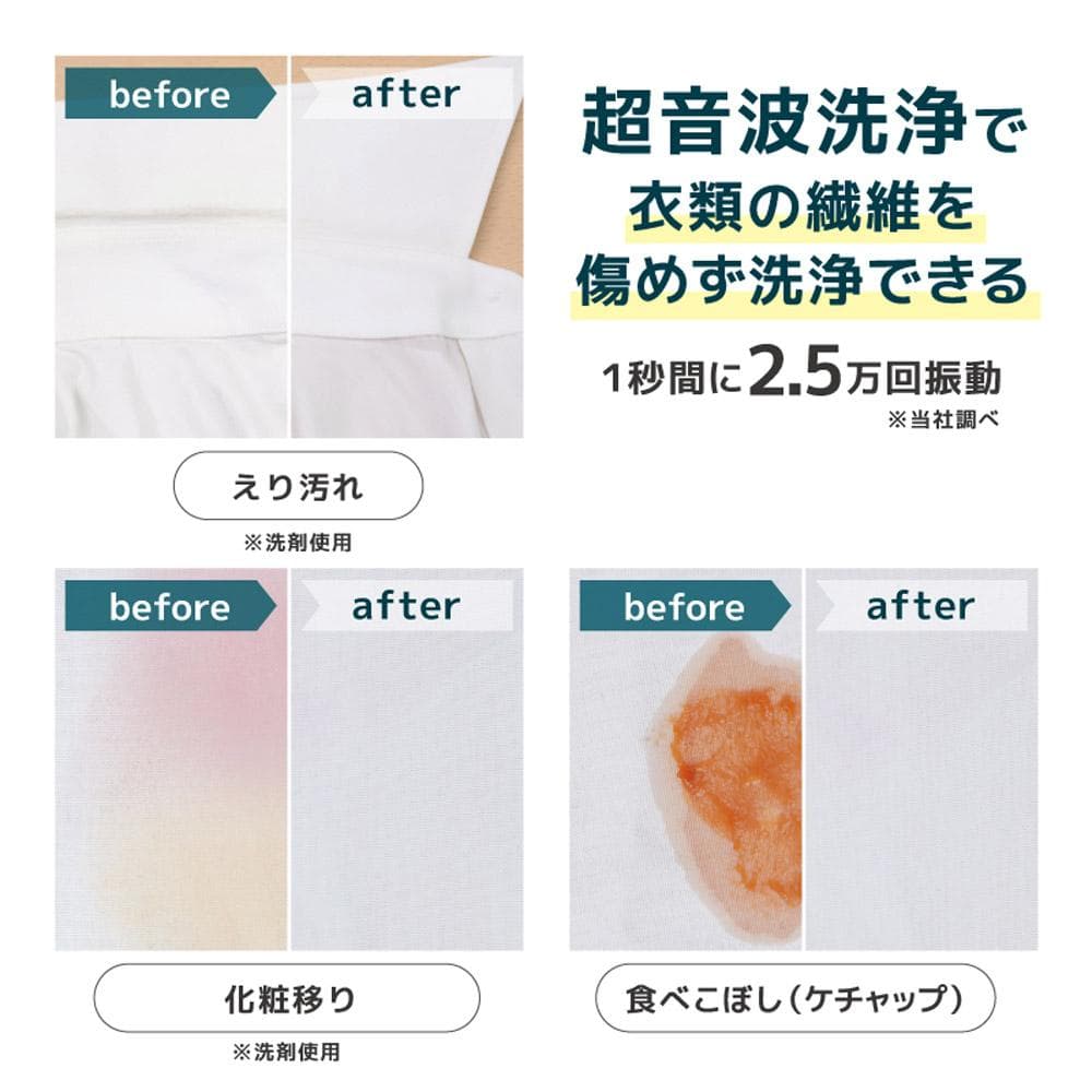 サンコー　トルン