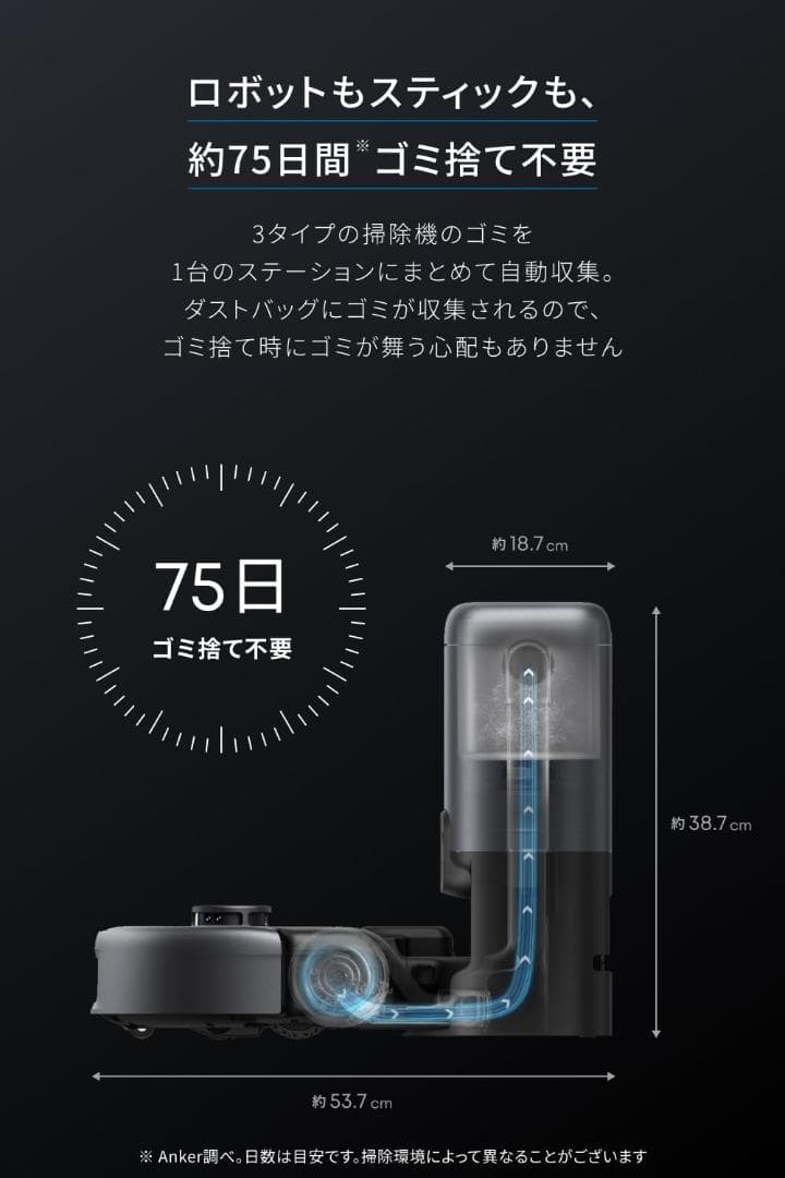 Anker Eufy 　 Robot Vacuum　 3-in-1 E20