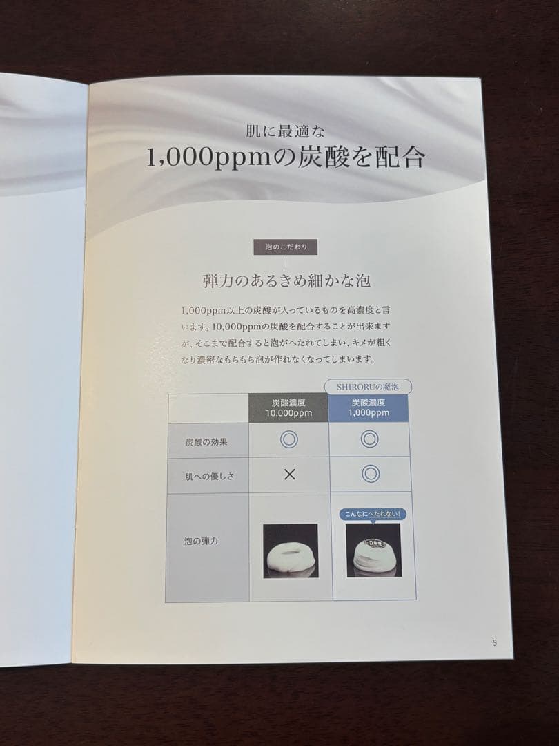 ト*イ様 SHIRORU クリスタルホイップブラック120g 5本セット