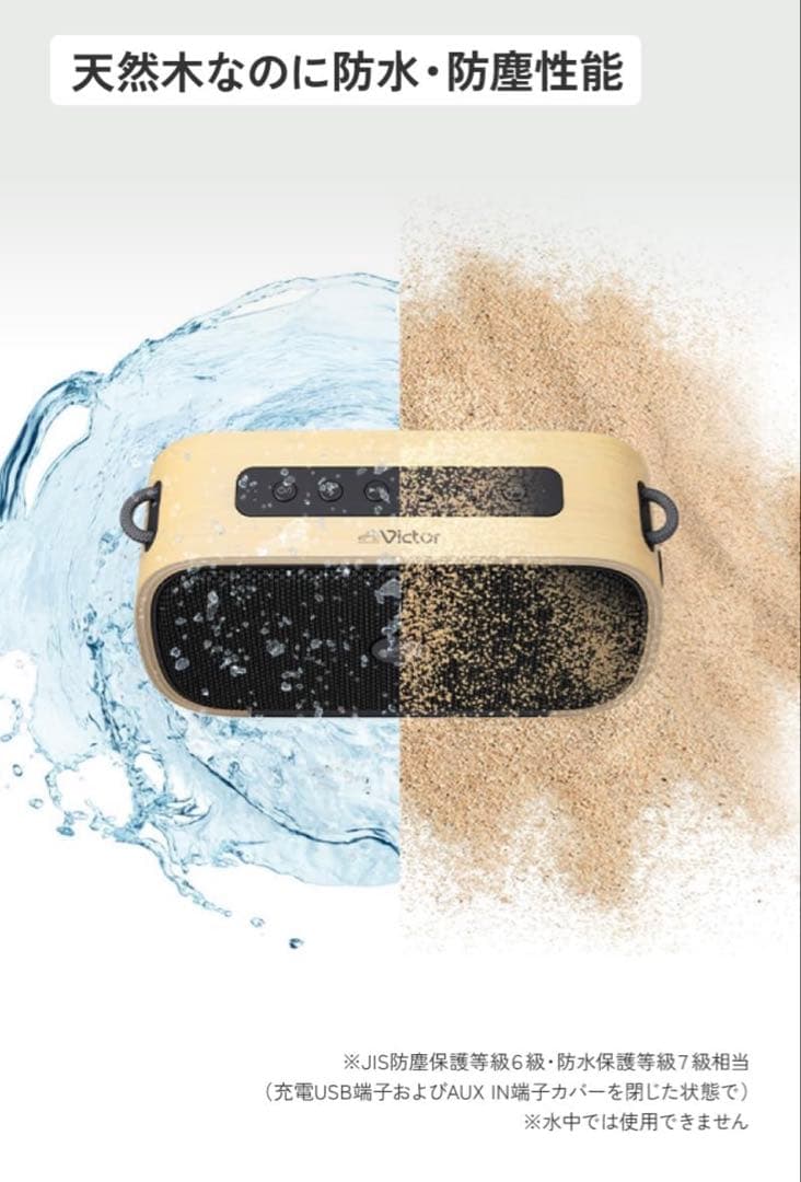 JVCケンウッド Victor SP-WS04BT-C スピーカー ワイヤレス