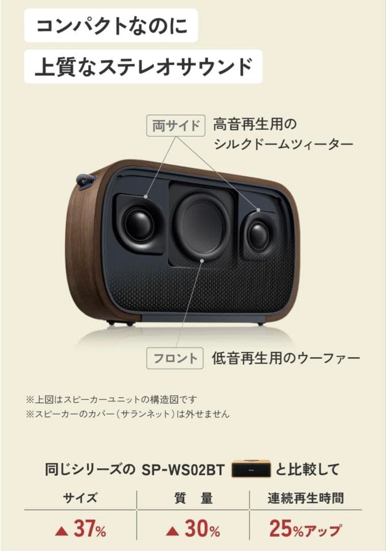 JVCケンウッド Victor SP-WS04BT-C スピーカー ワイヤレス
