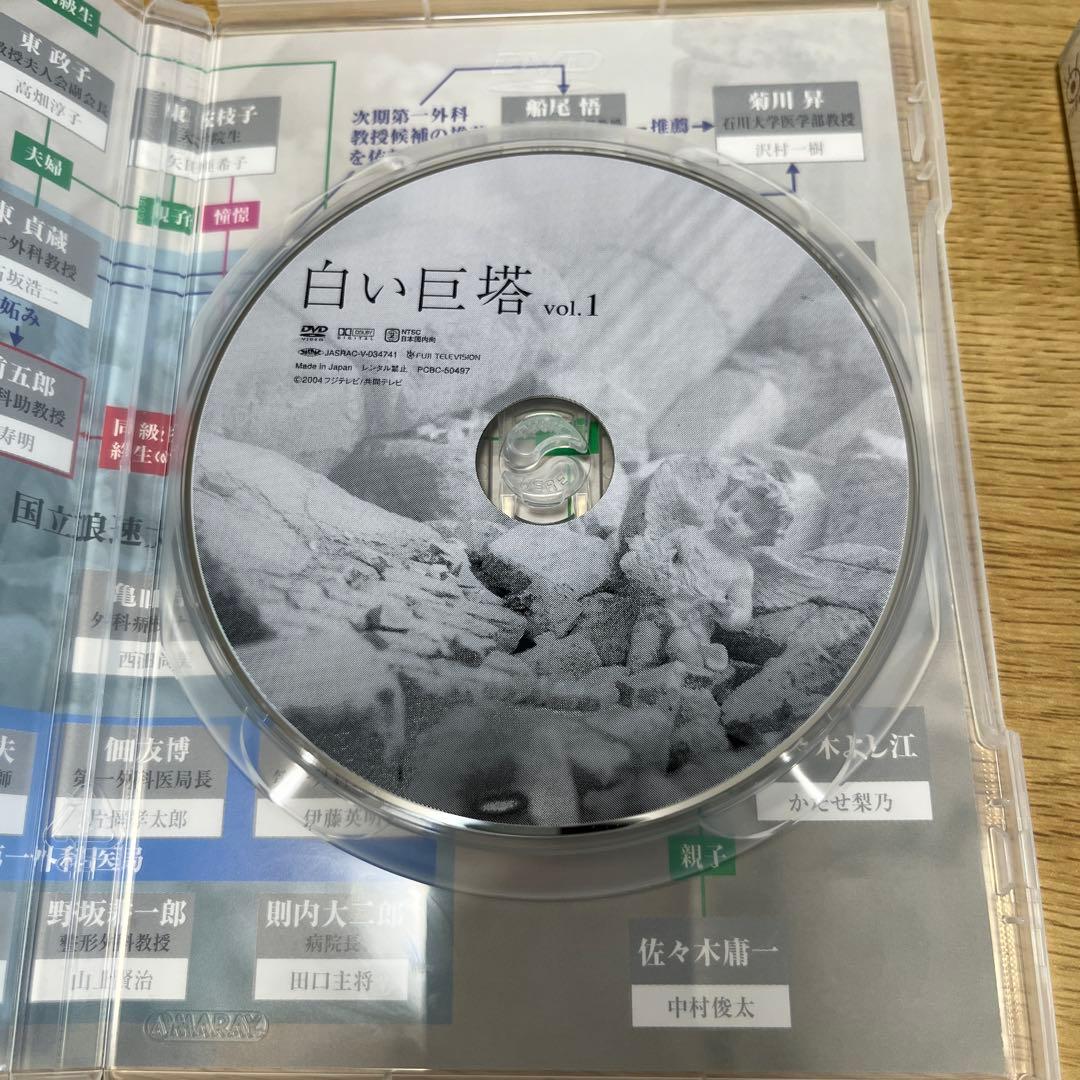 白い巨塔 DVDセット 全8枚