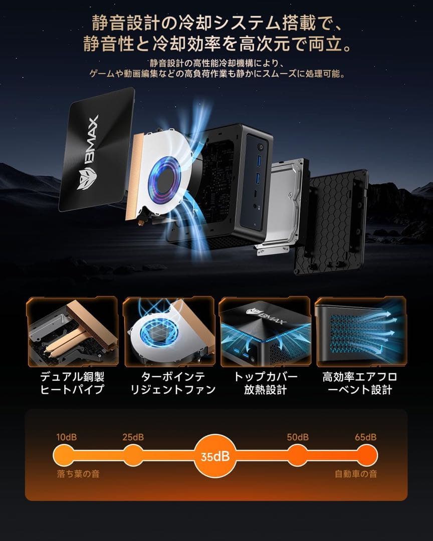 Bmax ミニpc AMD ryzen7 5700U 8コア16スレッド