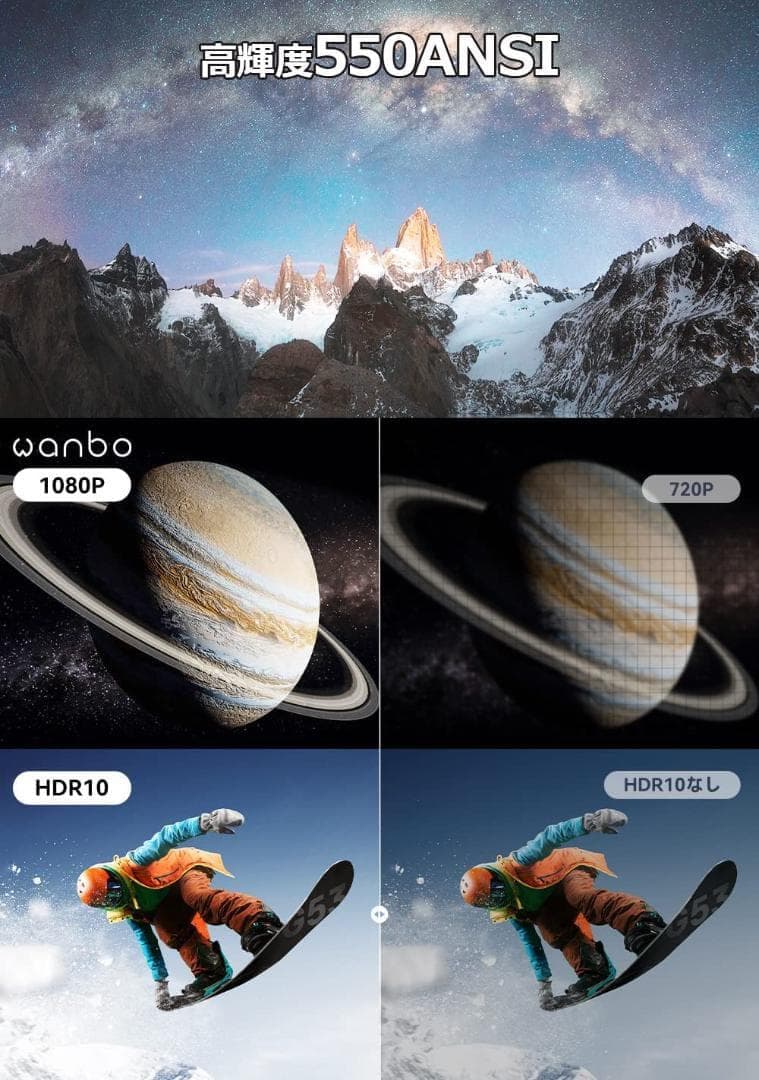 美品 Wanbo WANBO TT プロジェクター 小型 フルHD