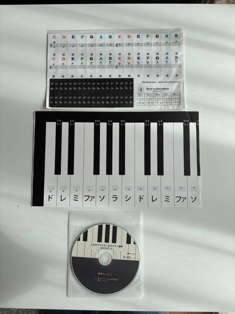 30日でマスターするピアノ教本