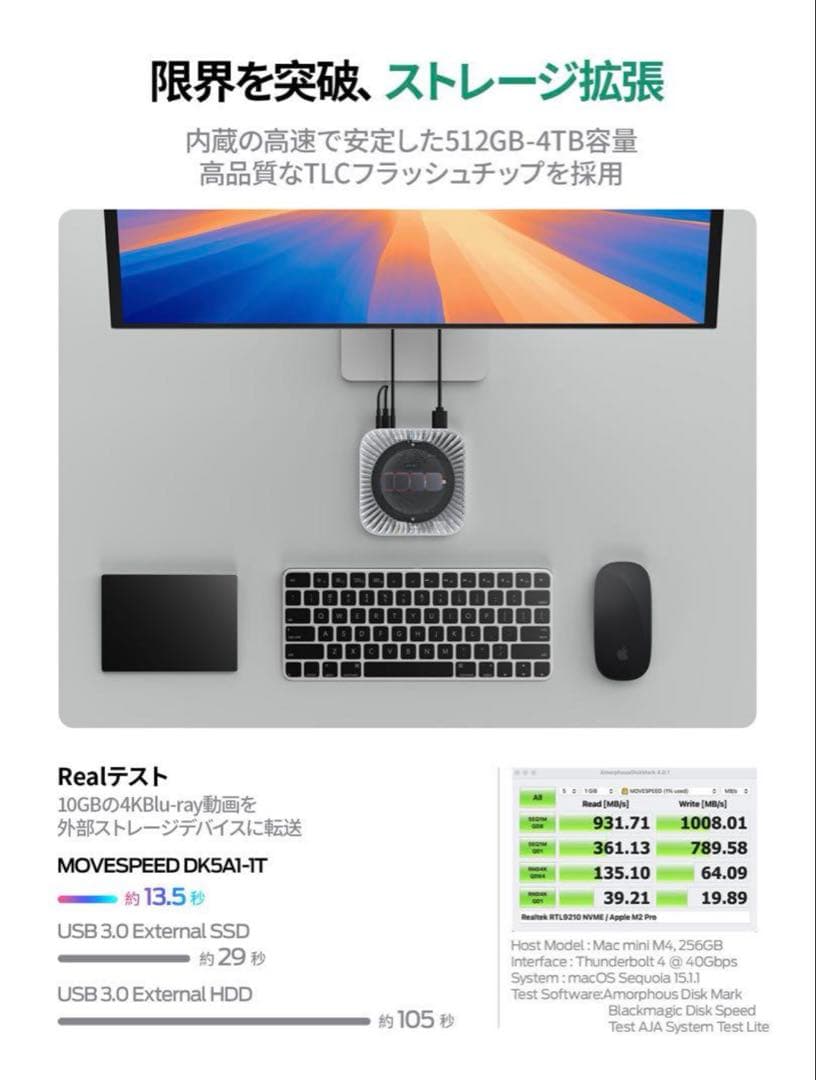Mac Mini M4 対応ハブ 【10-in-1全能型＆SSD拡張可】