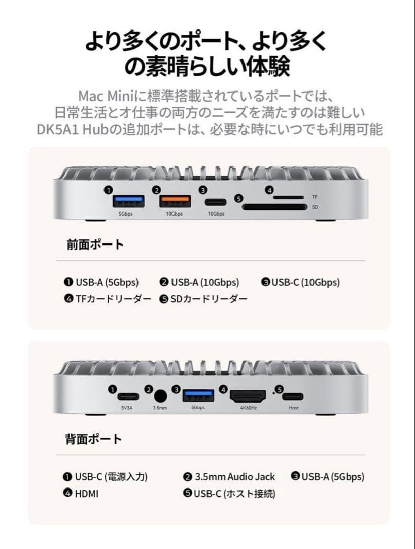 Mac Mini M4 対応ハブ 【10-in-1全能型＆SSD拡張可】