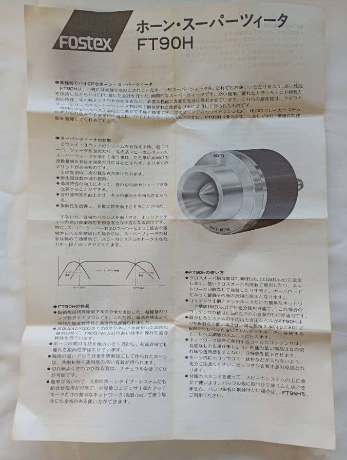 FOSTEX FT90H ホーントゥイーター