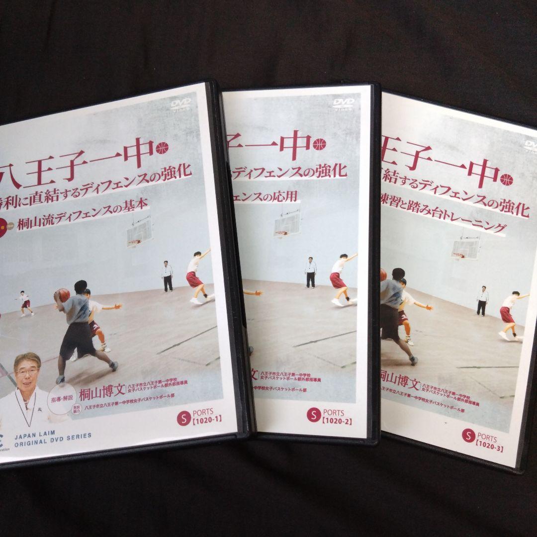 j*n様 八王子一中　勝利に直結するディフェンスの強化