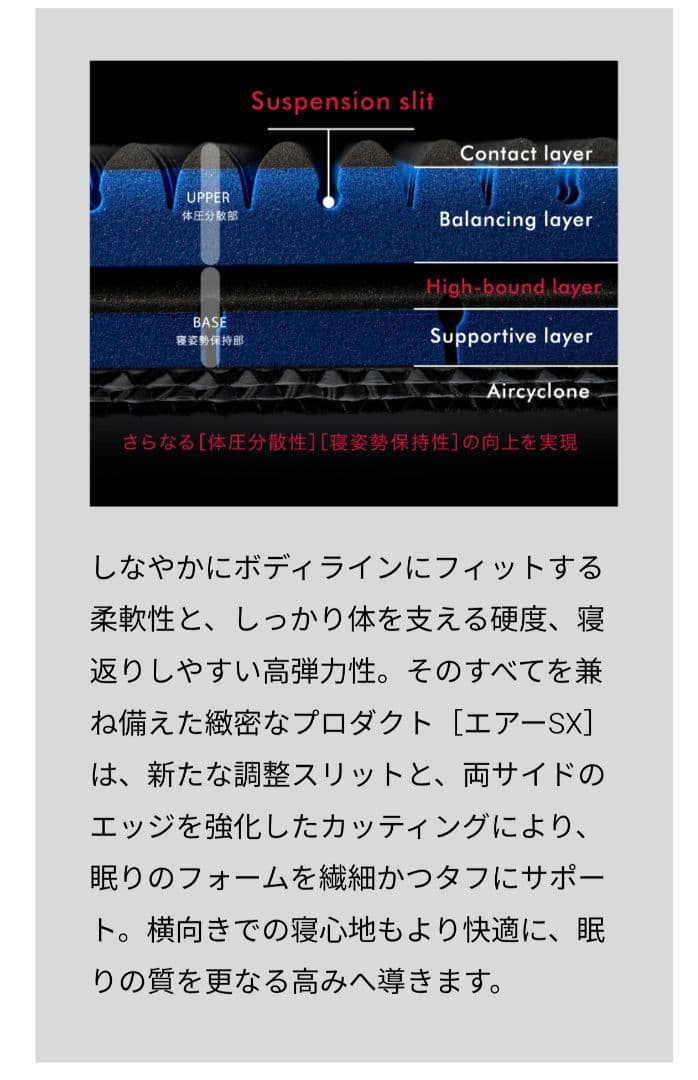 ★未使用★西川 AiR SX シングルエアーサイクロン内蔵 三つ折りタイプ