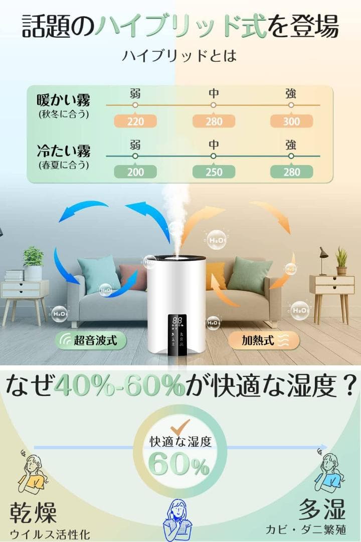 3段階で加湿量を調節可能な大容量5Lの加湿器 マイナスイオン付き