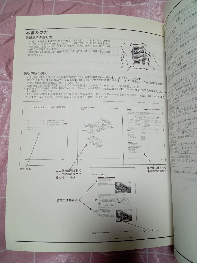 【HONDA】CB1100Type1 & Type2 サービスマニュアル バイク