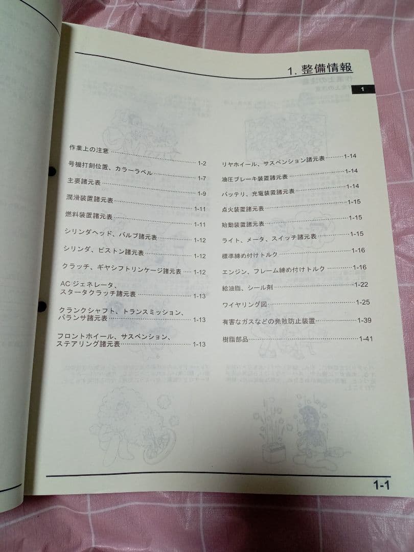 【HONDA】CB1100Type1 & Type2 サービスマニュアル バイク