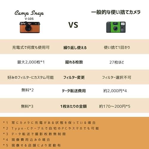 CS-V105-GR-JP [Camp Snap（キャンプスナップ） スクリーm