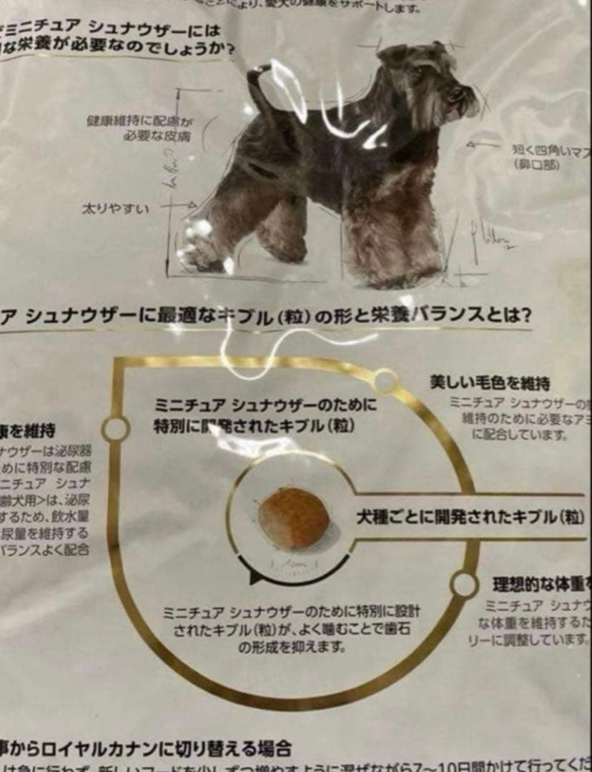 賞味期限★最新　ロイヤルカナンミニチュアシュナウザー7.5kg 2袋ドッグフード