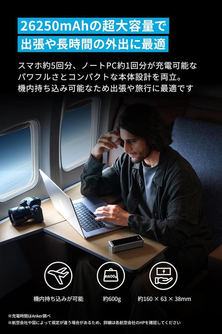 【新品】Anker Prime Power Bank 26250mAh 300W