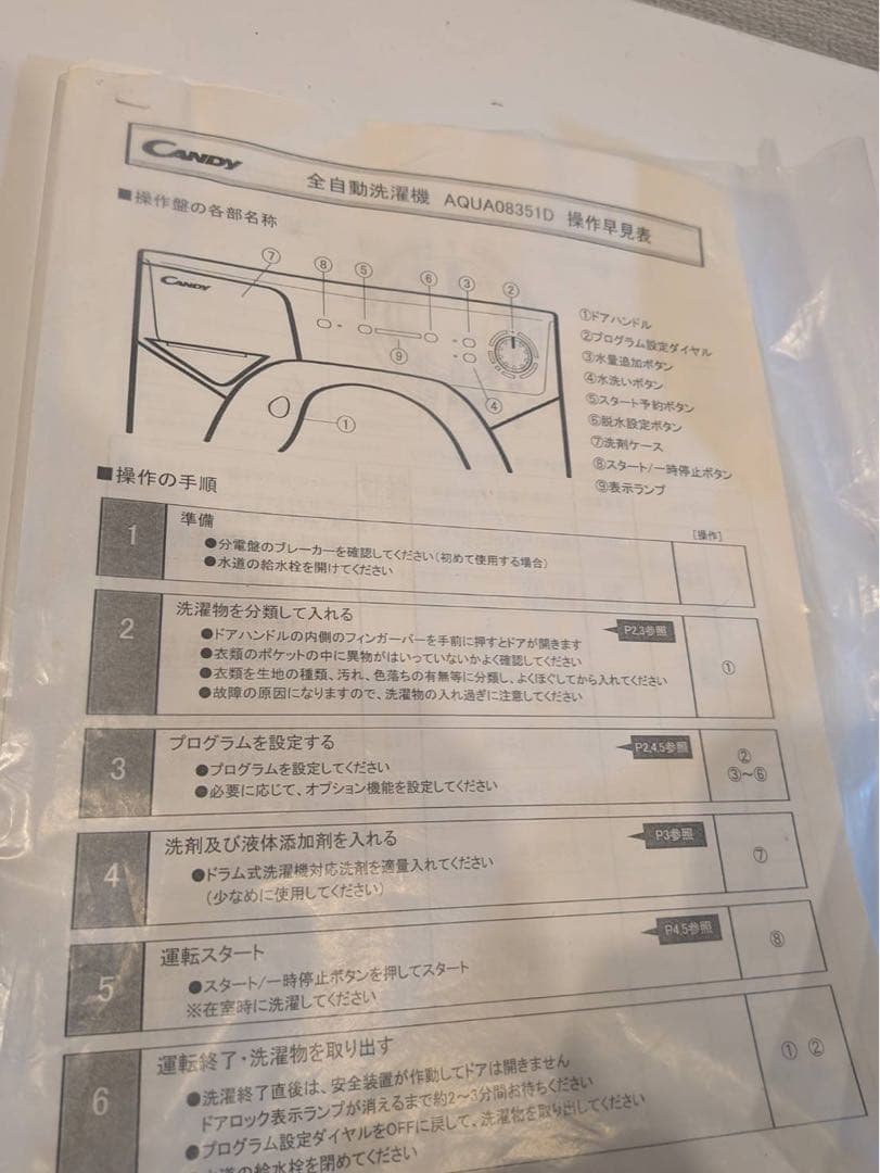 CANDY　小型洗濯機　AQUA08351D 　乾燥洗濯機 2018年製