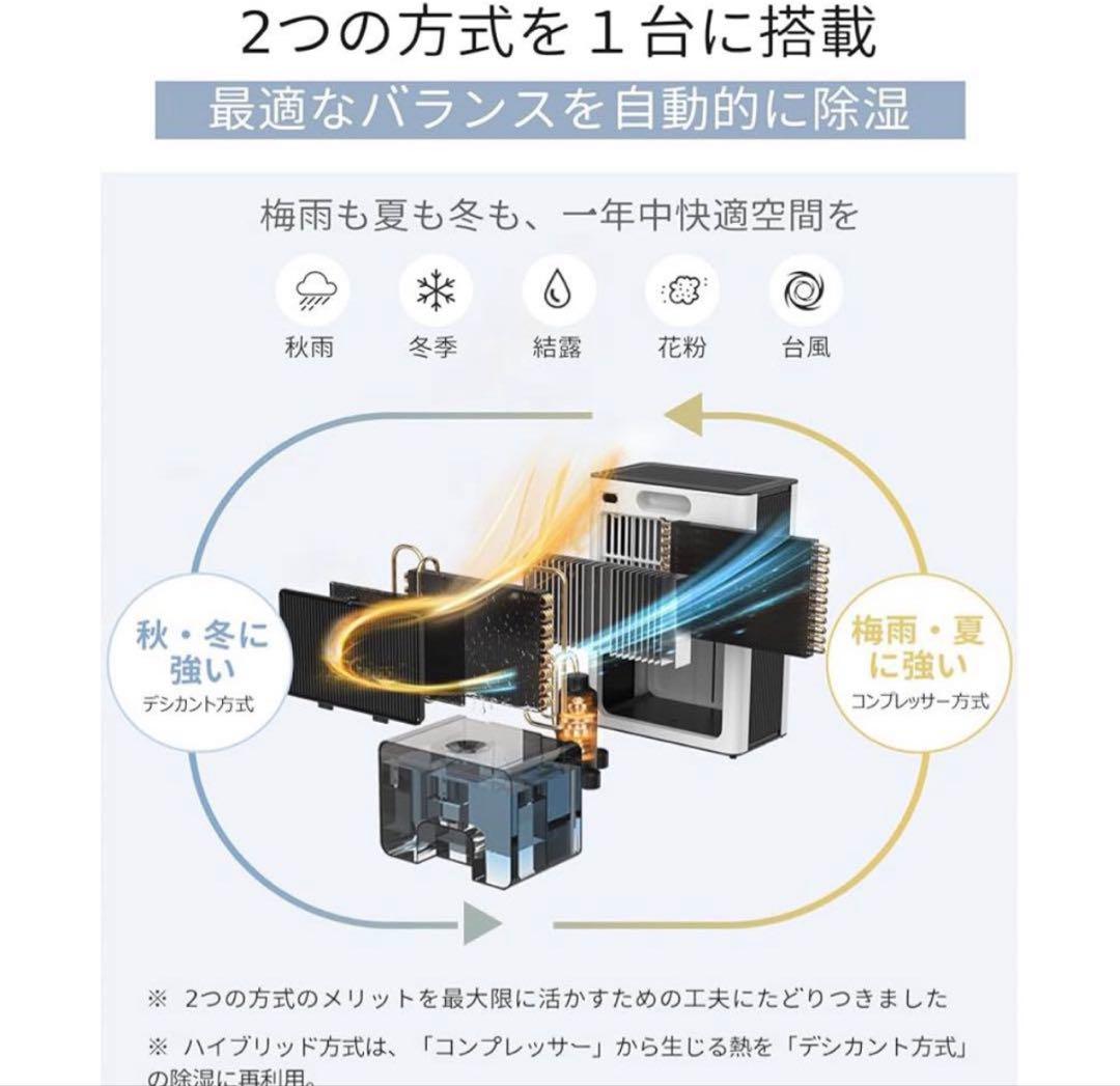 除湿機 ハイブリッド式 2025年最新2L/日強力除湿 大容量3L 20-28畳