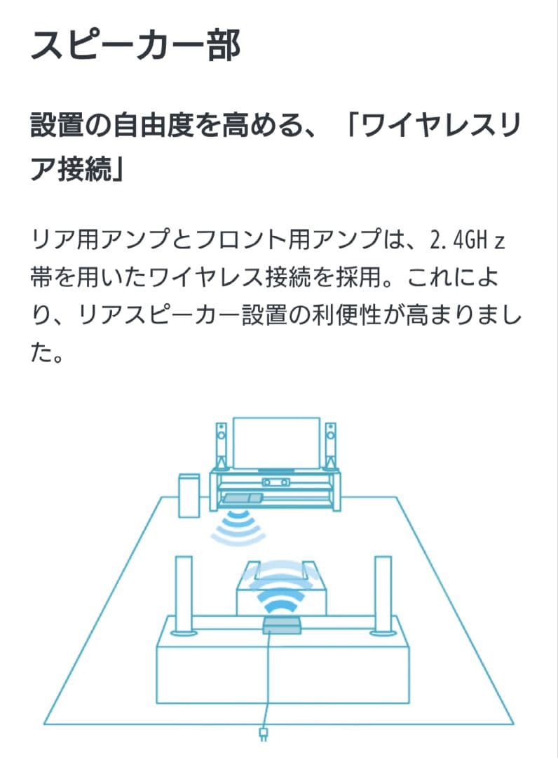 SONY BDV-N1WL/TA-SA400WR5.1chホームシアターシステム