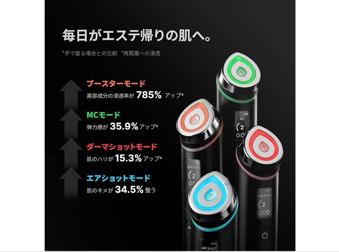 メディキューブ AGE-Rブースタープロ　美顔器　ブラック　大人気　おまけ付き❤︎