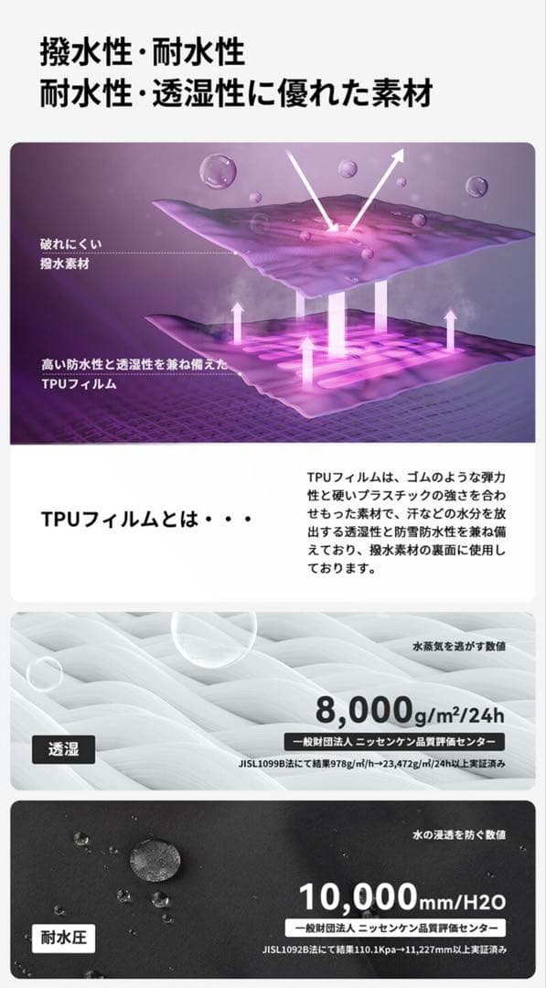 【新品未使用】Actleis アクレイス スノーボードウェア レディース 上下