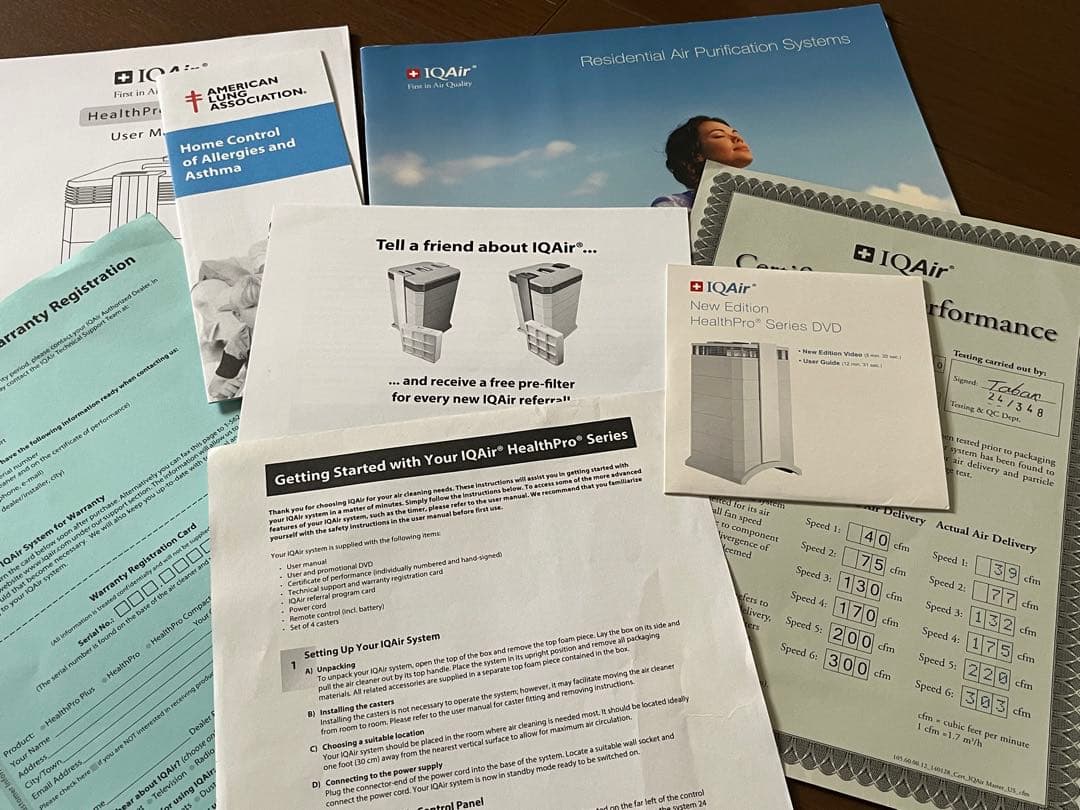 IQAir HealthPro Plus 250 最上級グレード 空気清浄機
