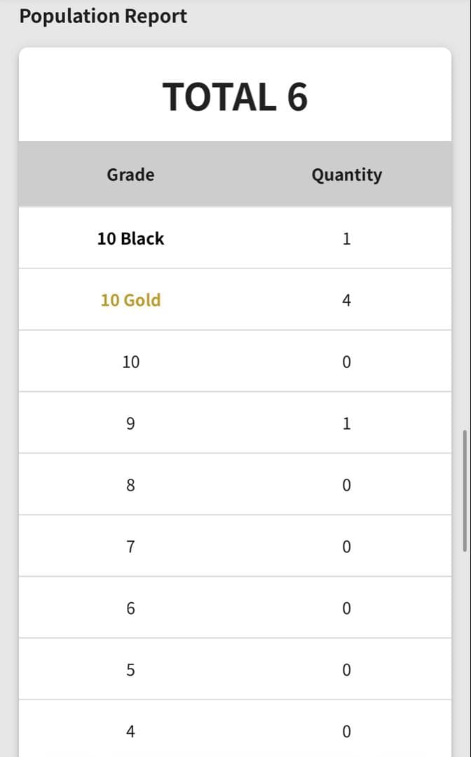 ピカチュウ C s10a ダークファンタズマgemix10Black PSA10