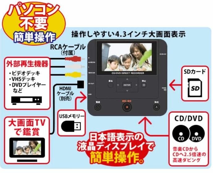 パソコン要らずかんたん録右エ門　パソコン不要で楽々ダビング