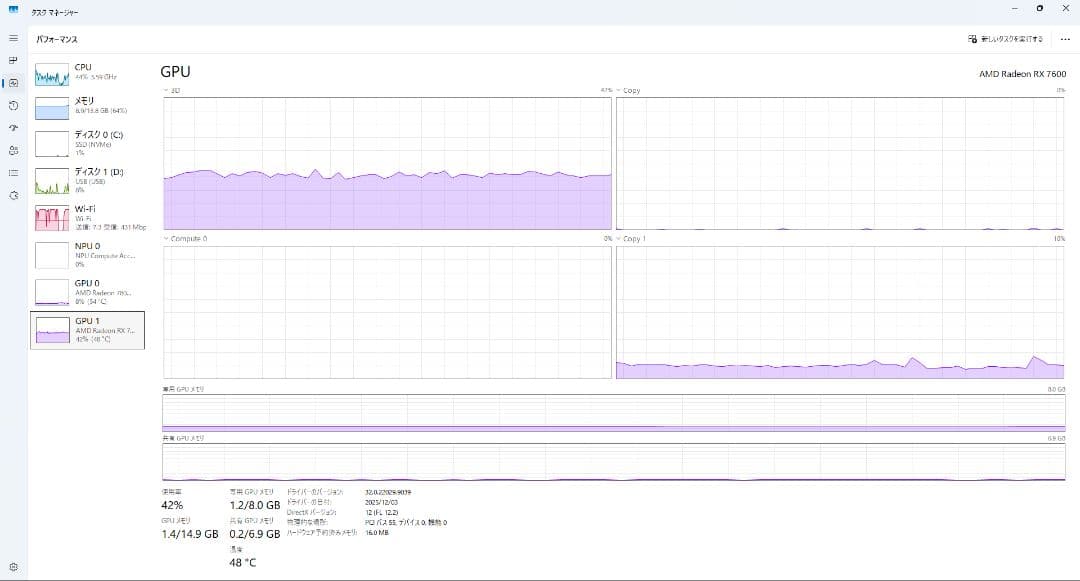 グラフィックボード・グラボ・ビデオカード ASRock Radeon RX7600 Steel Legend 8GB OC