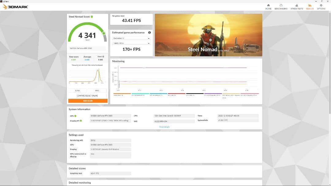 グラフィックボード・グラボ・ビデオカード PALIT GEFORCE RTX 3080 10GB