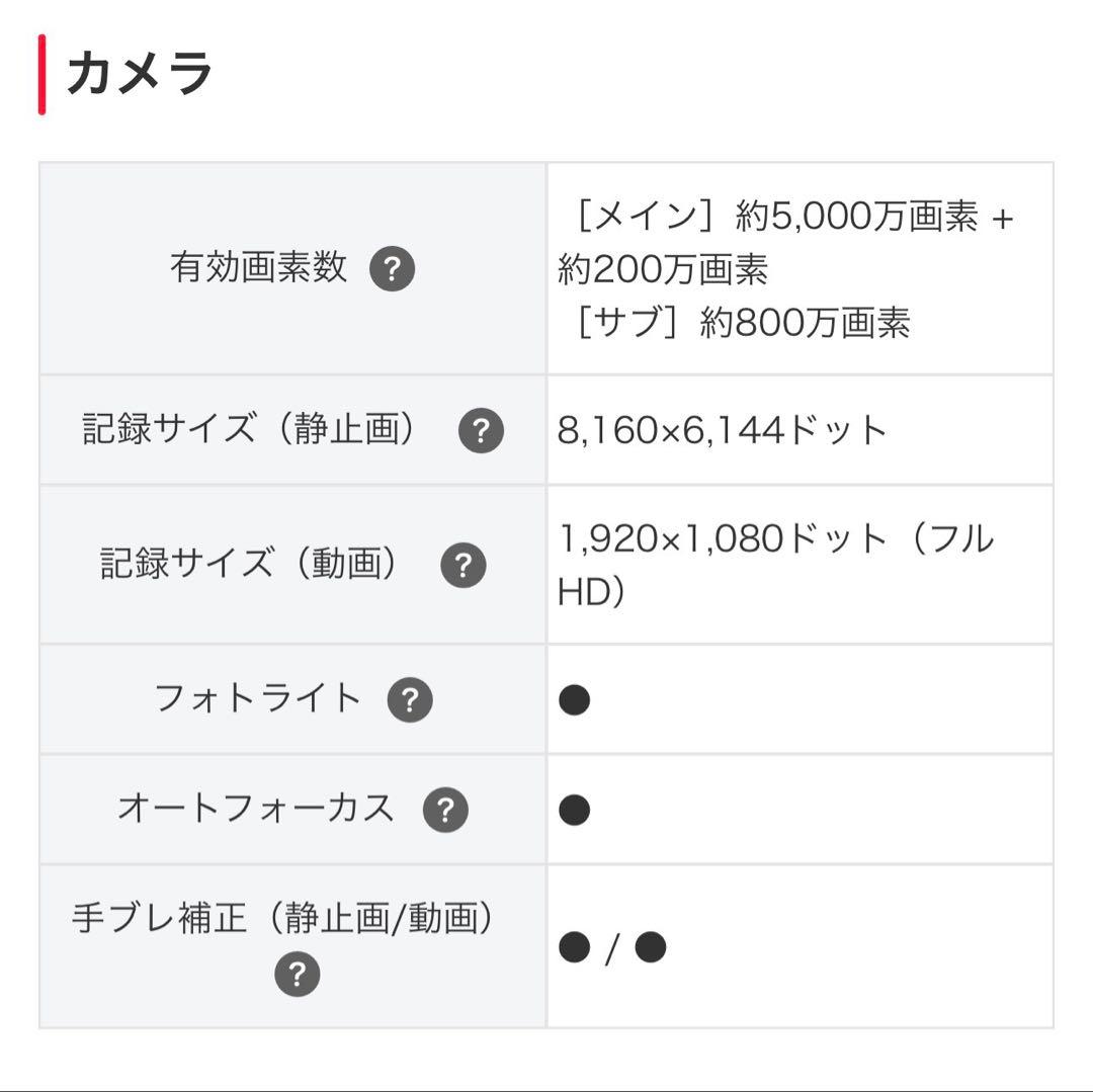 OPPO A3 5G ブラック 本体 新品 未使用