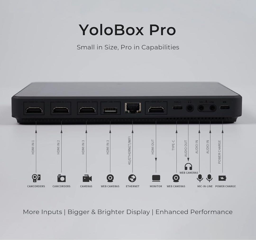 YoloLiv YoloBox Pro オールインワンポータブルストリーミング